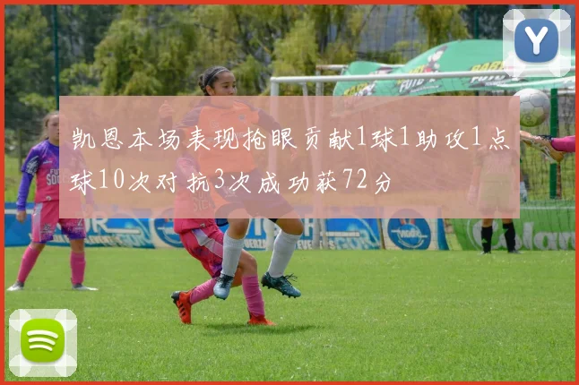 凯恩本场表现抢眼贡献1球1助攻1点球10次对抗3次成功获72分